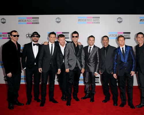 NKOTBSB. Photo: GettyImages.com